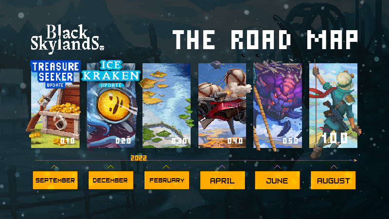 Roadmap- Ice Kraken Update