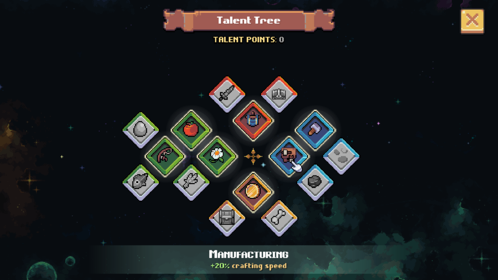 Talent tree